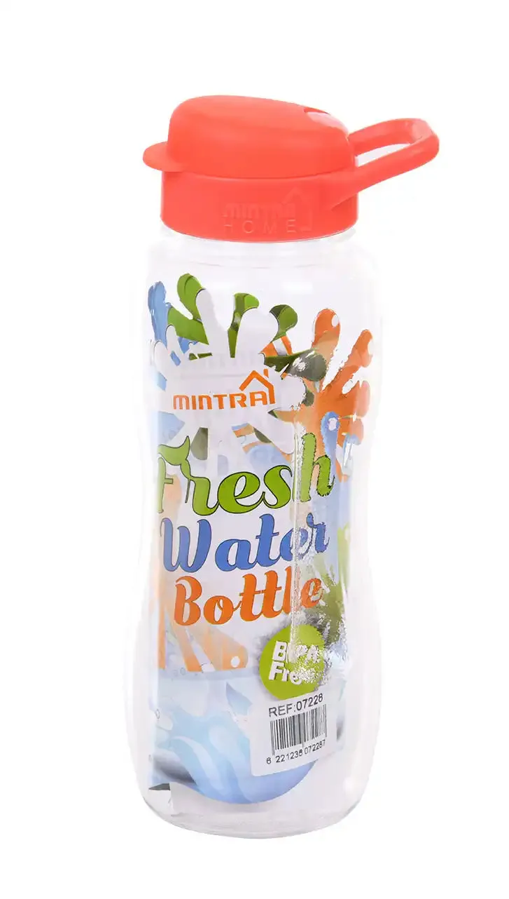 650 ml Transparent Water Bottle