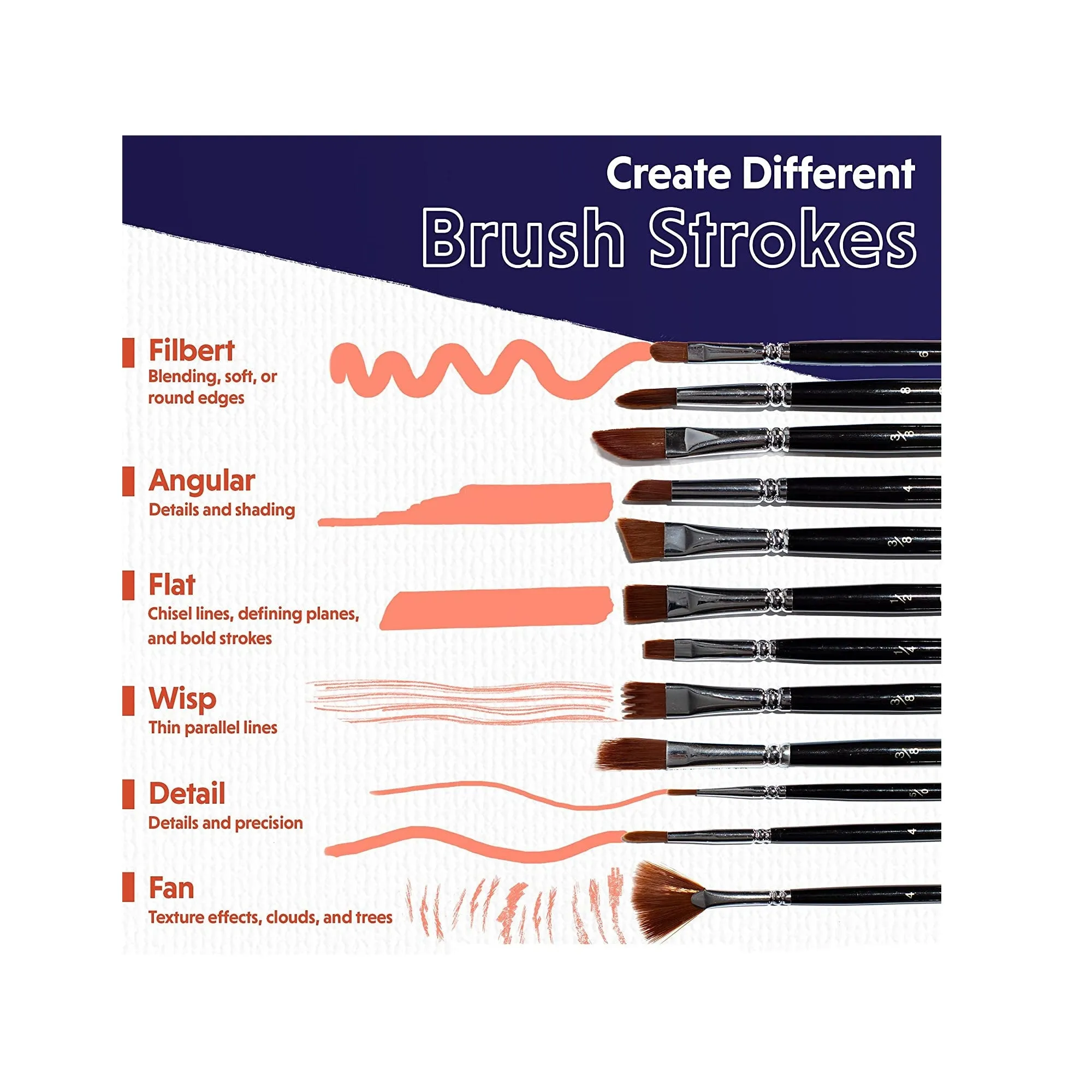 Crafts 4 All Acrylic Paint Brushes | Professional | Wide and Fine Tip | Nylon Hair Artist Paintbrushes