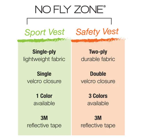 Dogs Not Gone No Fly Zone Repellant Safety Dog Vest