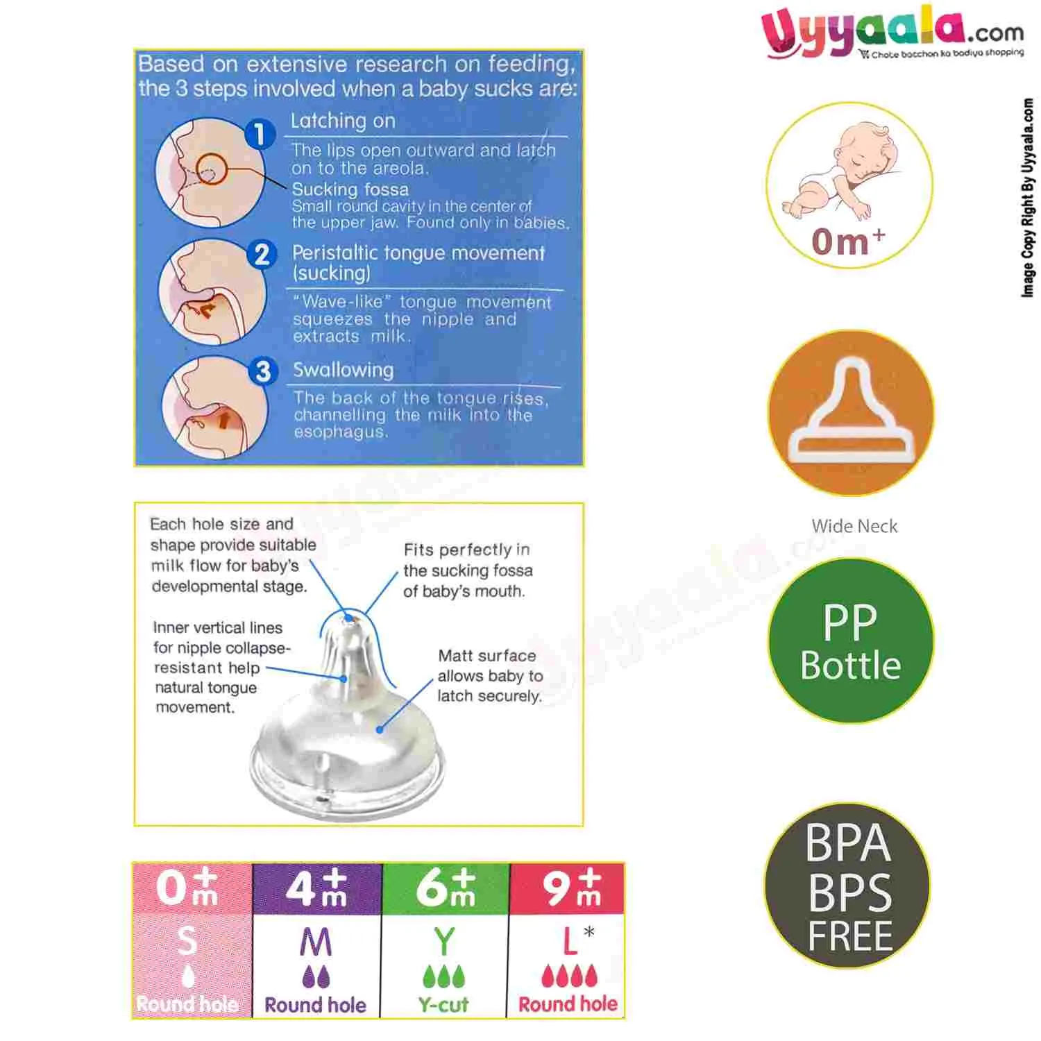 PIGEON Feeding Bottle Wide Neck Square Base Soft Touch Peristaltic Plus 160ml 0 m Age